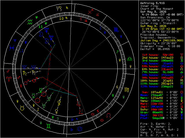 Transit Image