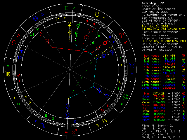 Transit Image