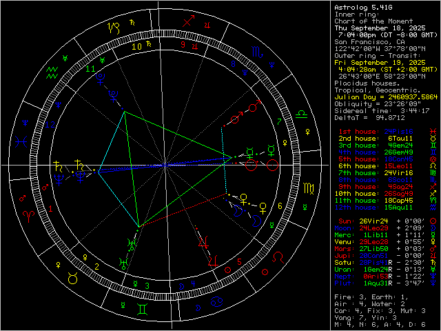 Transit Image