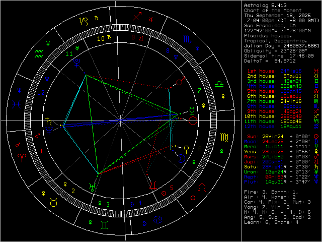 Chart Image