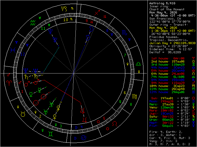 Transit Image
