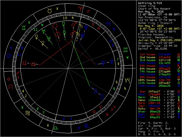 Transit Image