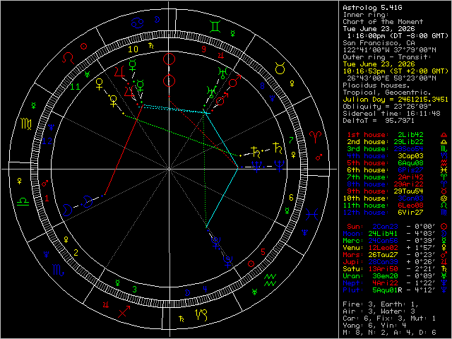 Transit Image