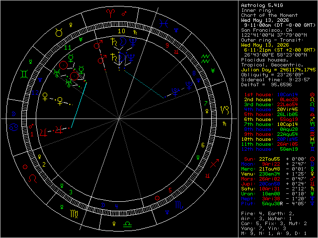 Transit Image